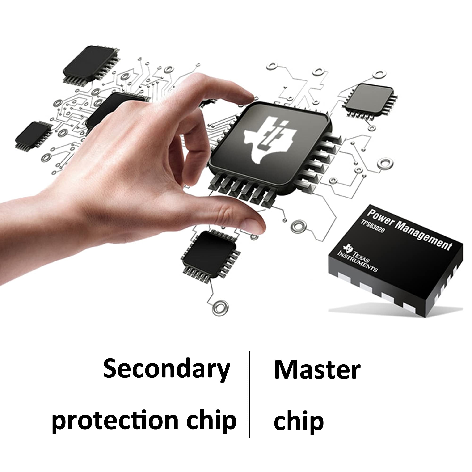 WDXOR wdxor